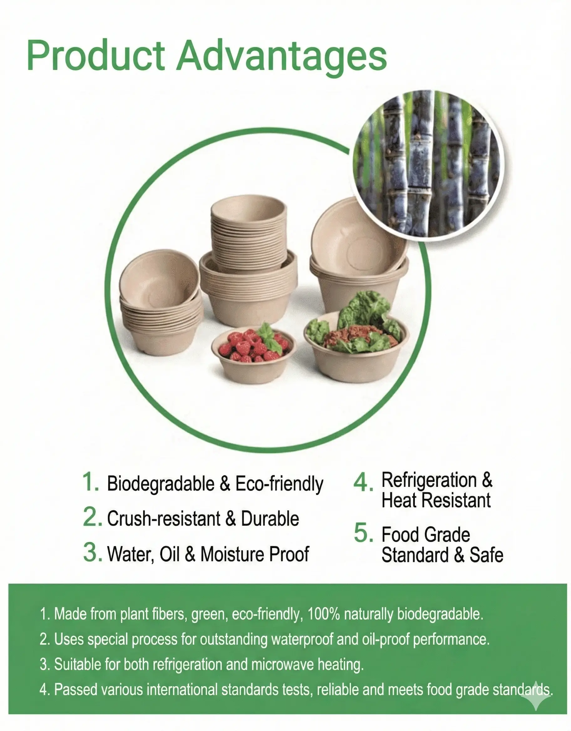 Sugarcane Fiber Detail